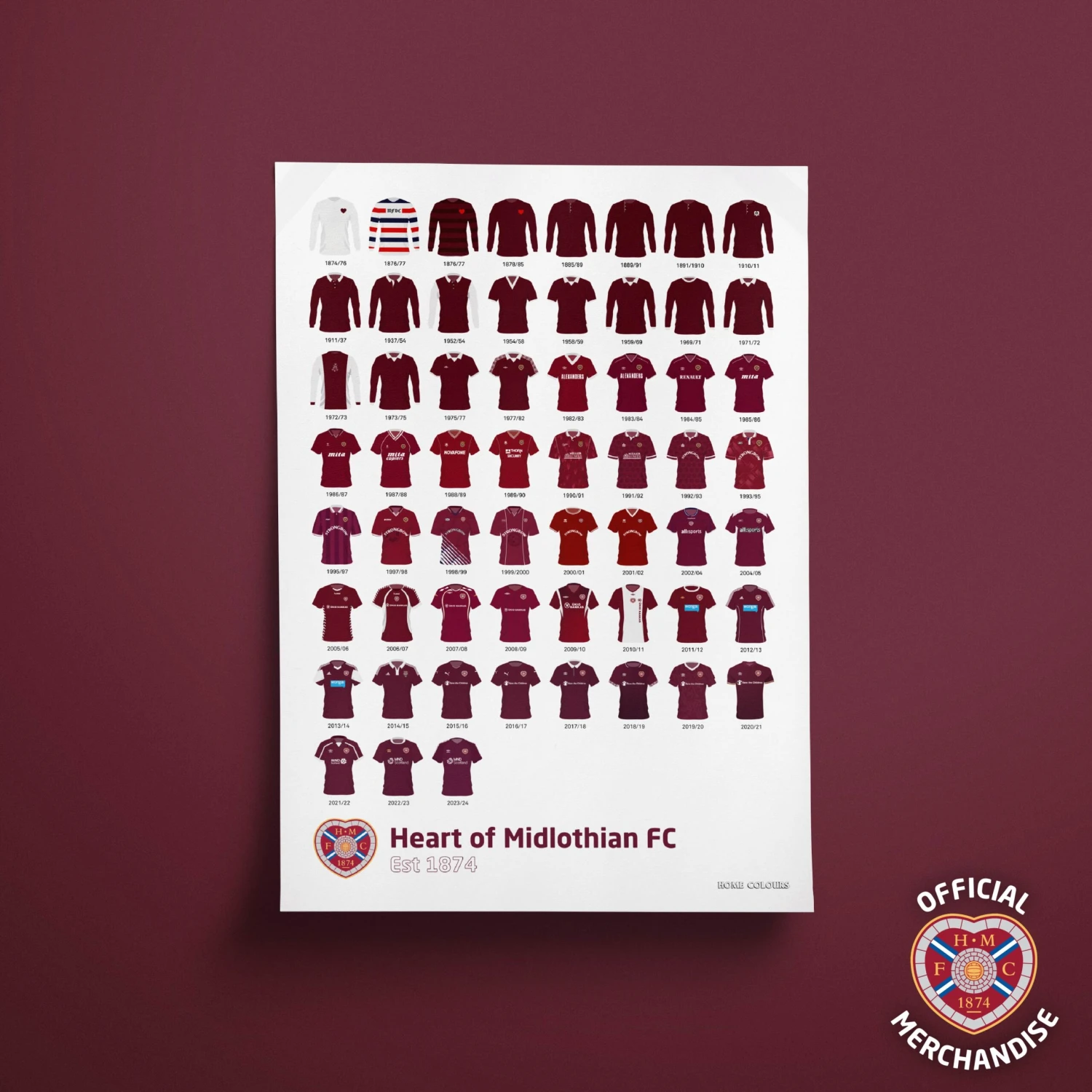 A3 Home Kit Print 1 A3 Home Kit Print